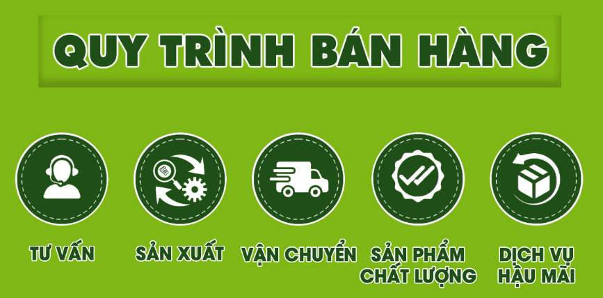Hộp nhựa trong đựng trái cây 0,5kg