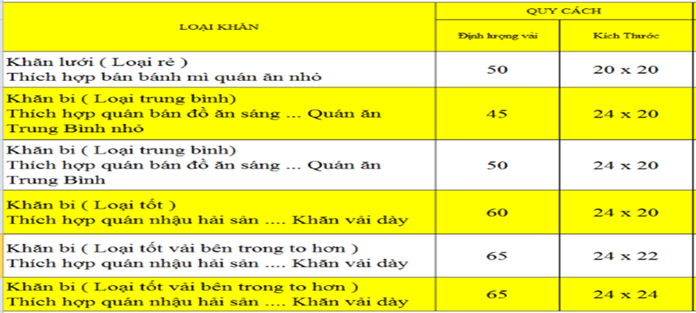 Khăn lạnh hội nghị cao cấp