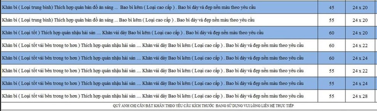 Khăn lạnh resort, spa cao cấp